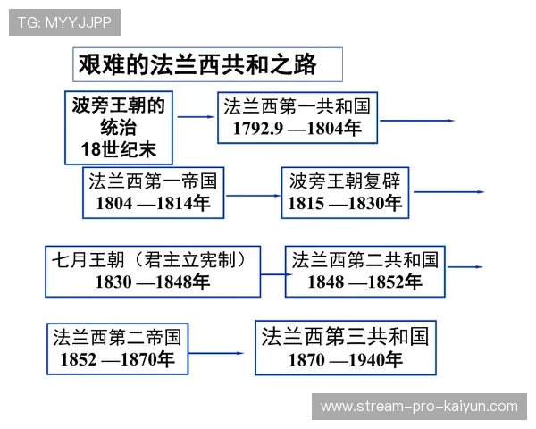 欧洲青少年训练体系调查：科学化手段如何缩短差距