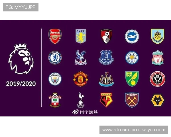 英超俱乐部门票收入创新高，球迷消费能力支撑财政